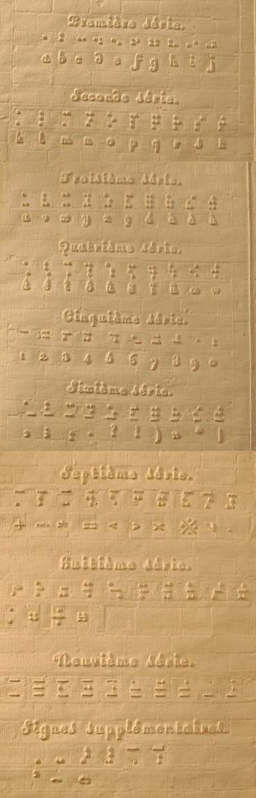 Louis Braille's tactile writing system as first published in 1829