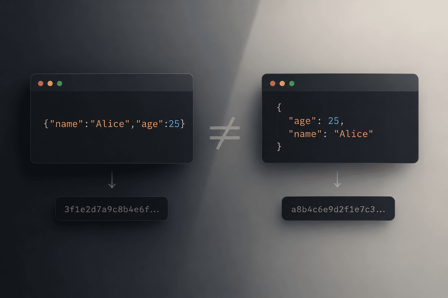 Two equivalent JSON representations producing different cryptographic hashes
